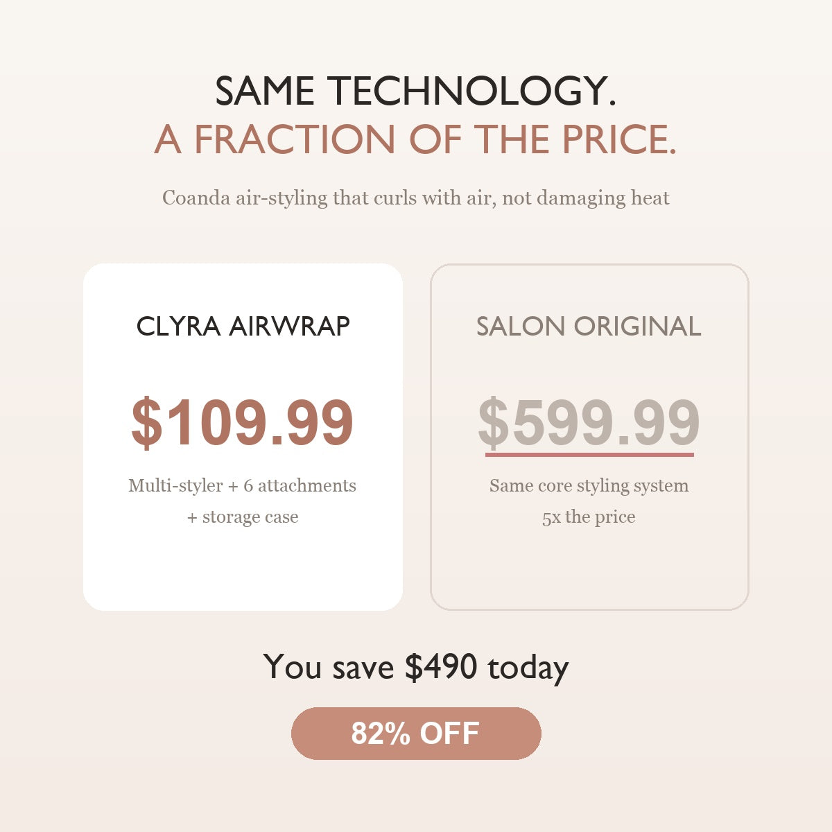 Same technology, a fraction of the price